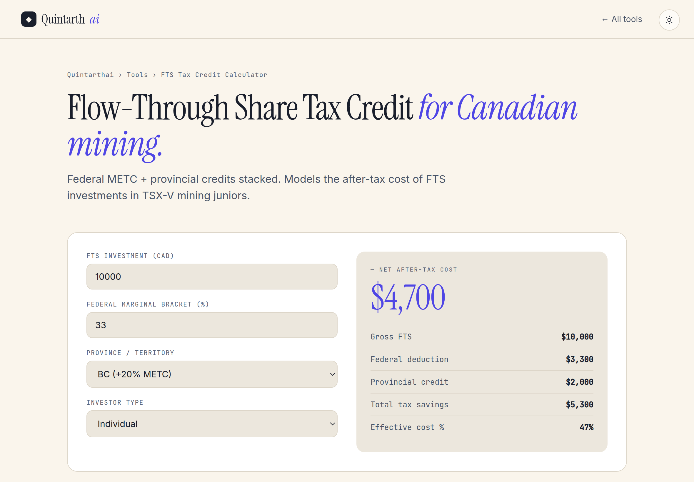 The Flow-Through Share Tax Credit calculator showing a ten thousand dollar FTS investment in British Columbia at a thirty-three percent federal bracket, returning a net after-tax cost of four thousand seven hundred dollars.